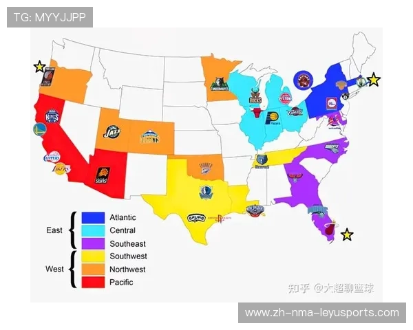 目前NBA联盟中有哪些知名球队