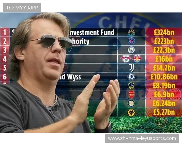 英超球队老板财富排行分析